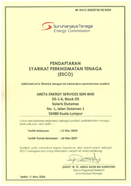MyHijau Mark Certification